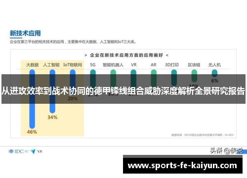 从进攻效率到战术协同的德甲锋线组合威胁深度解析全景研究报告