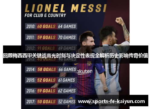 回顾梅西西甲关键战高光时刻与决定性表现全解析历史影响传奇价值 回顾梅西西甲关键战高光时刻与决定性表现全解析历史影响传奇价值