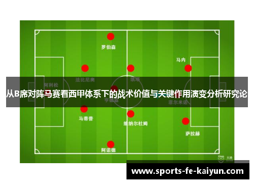 从B席对阵马赛看西甲体系下的战术价值与关键作用演变分析研究论 从B席对阵马赛看西甲体系下的战术价值与关键作用演变分析研究论