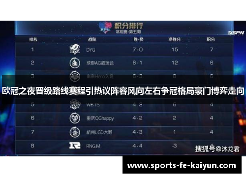 欧冠之夜晋级路线赛程引热议阵容风向左右争冠格局豪门博弈走向 欧冠之夜晋级路线赛程引热议阵容风向左右争冠格局豪门博弈走向